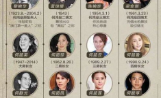 房子销售顾问小姐姐微信,温馨售房攻略与心语